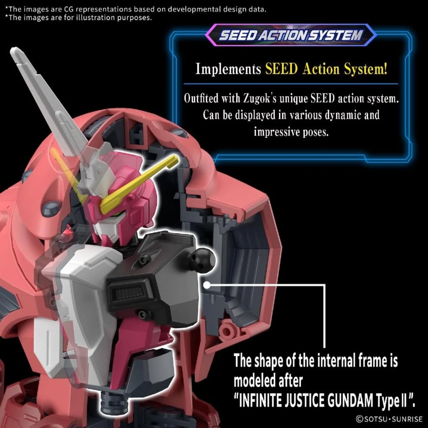 Z'Gok ZGMF-MM07 (Seed Freedom) HGCE #260 1/144 - Imagen 8